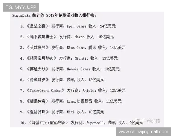 英雄联盟真的被腾讯收购了吗？